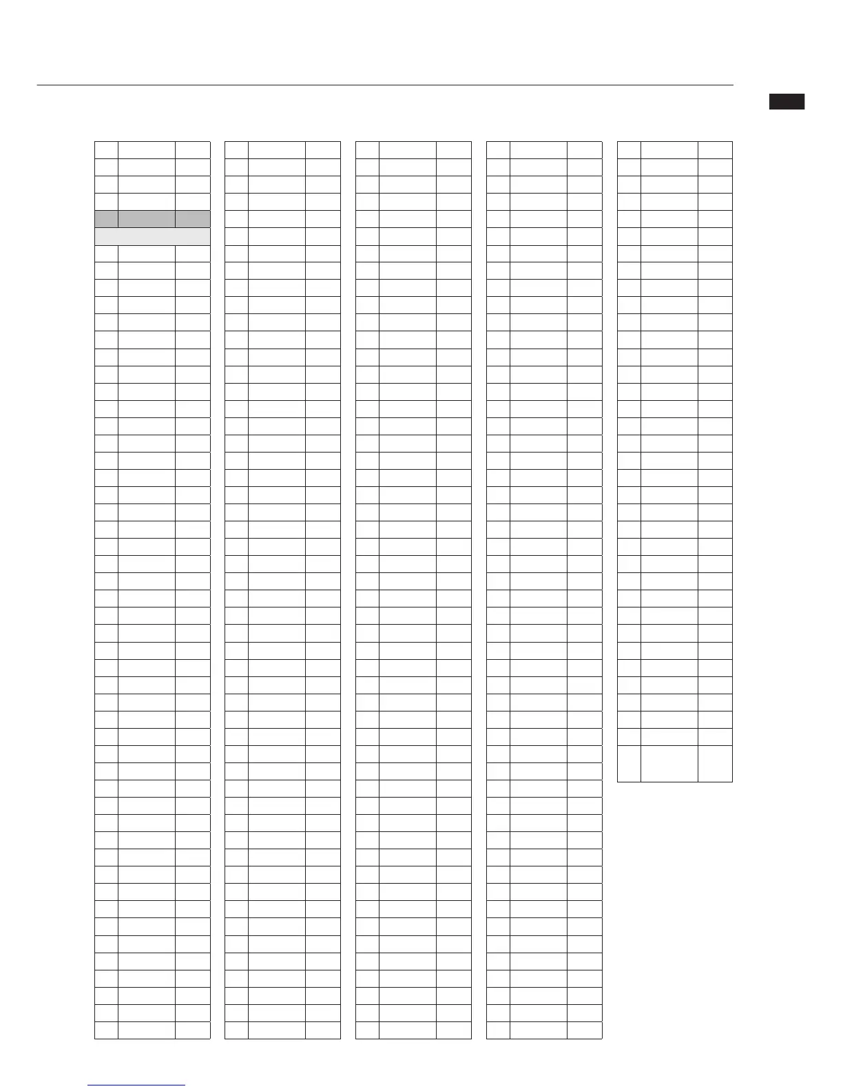 Page #115 background image