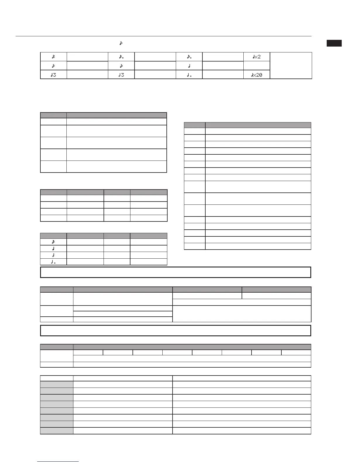 Page #125 background image