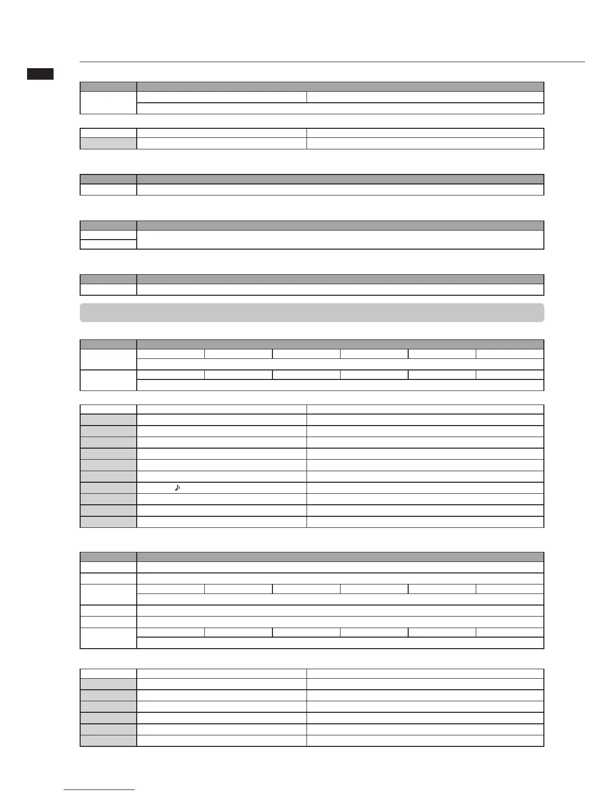 Page #126 background image