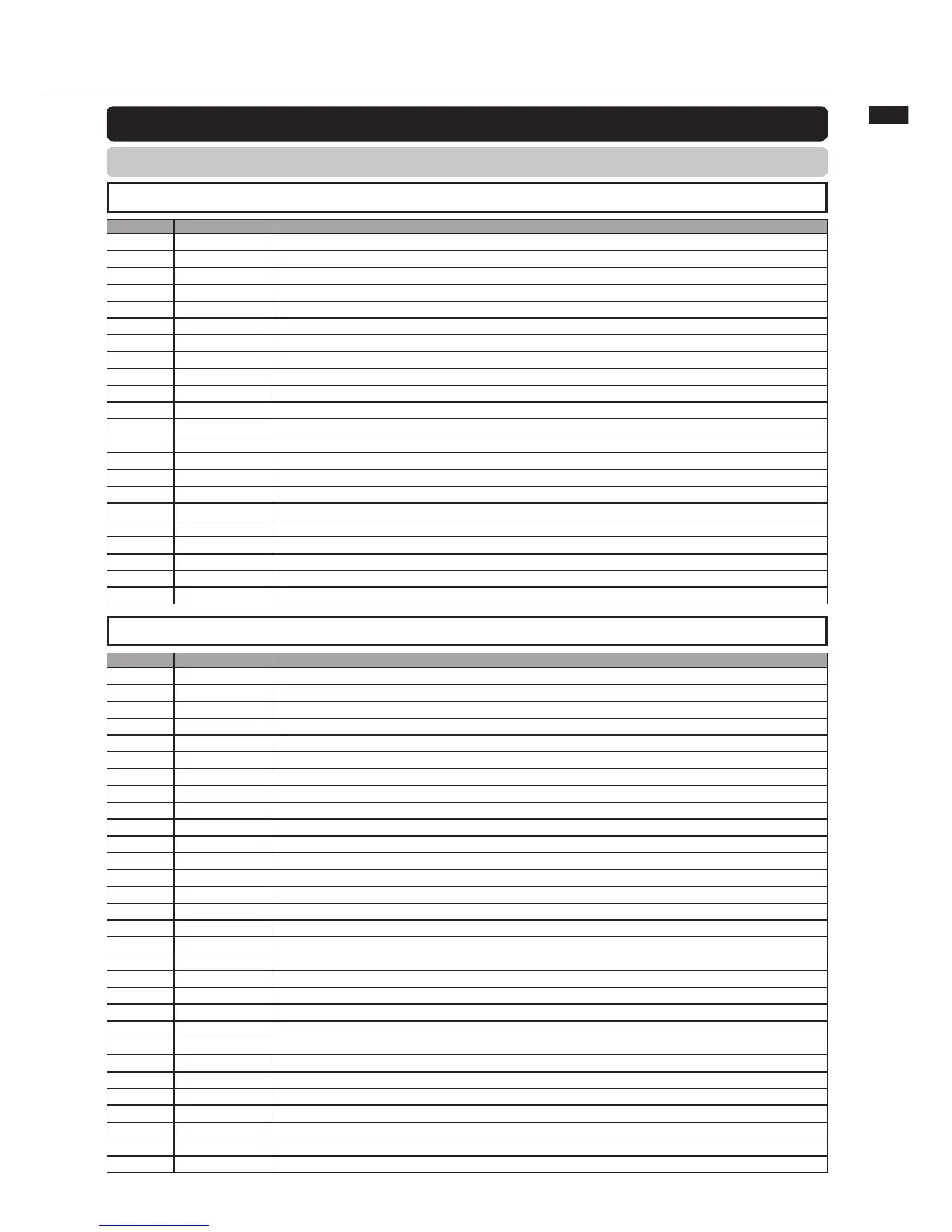 Page #127 background image