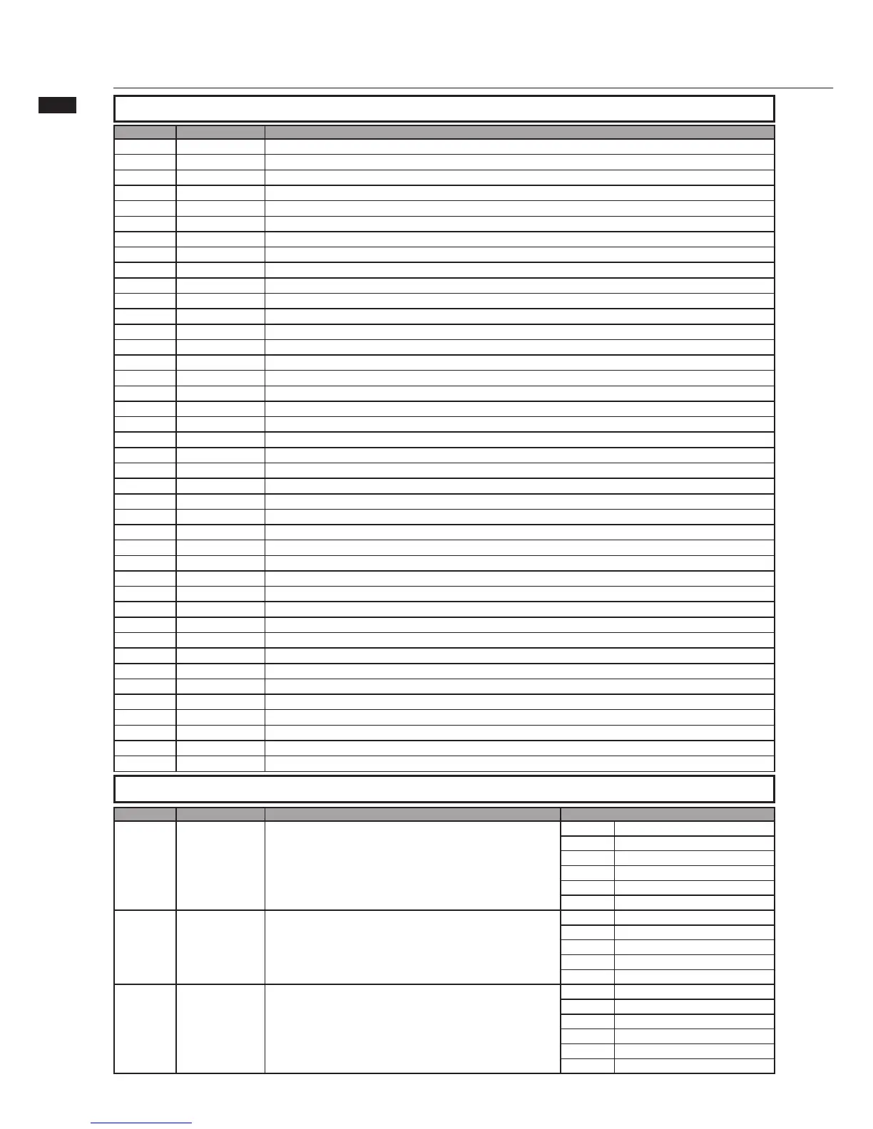 Page #130 background image