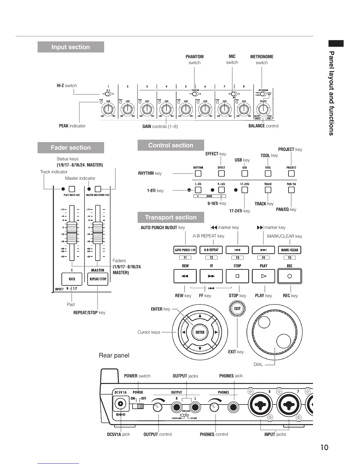 Page #11 background image