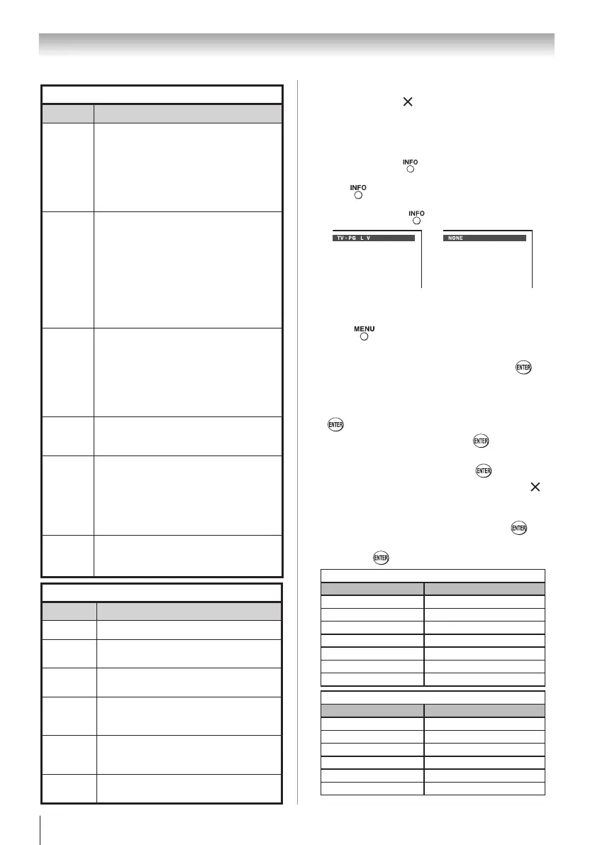 Page #40 background image
