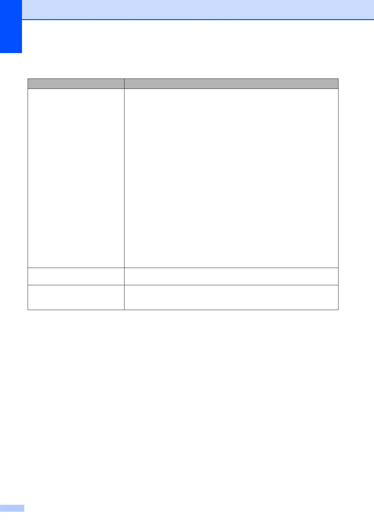 Page #86 background image