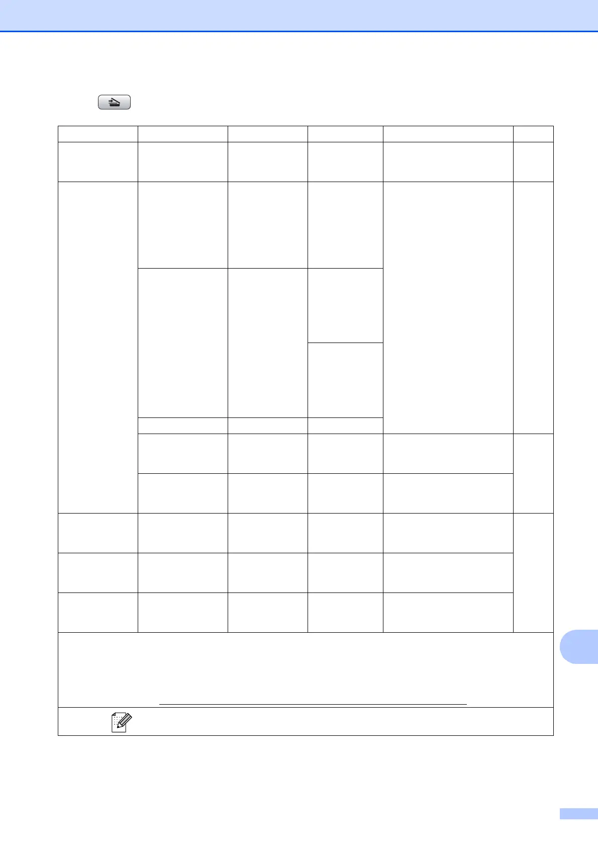 Page #99 background image