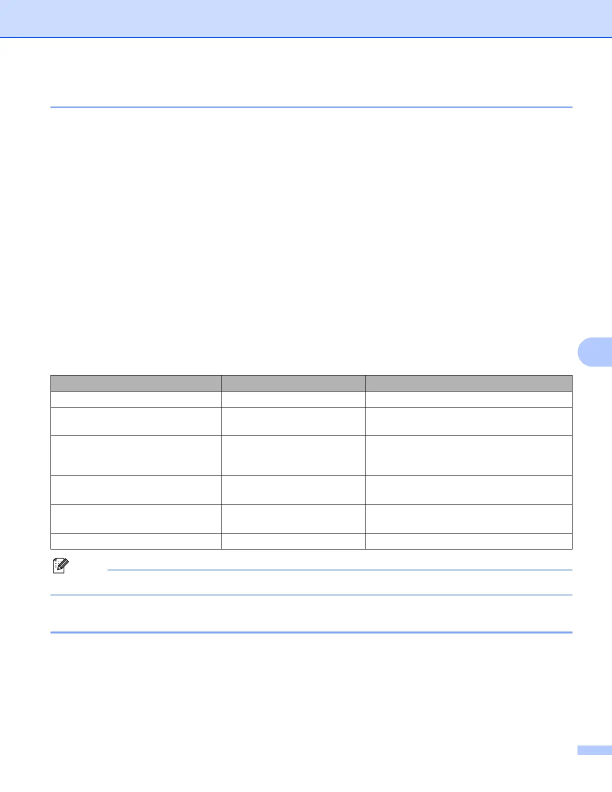 Page #145 background image