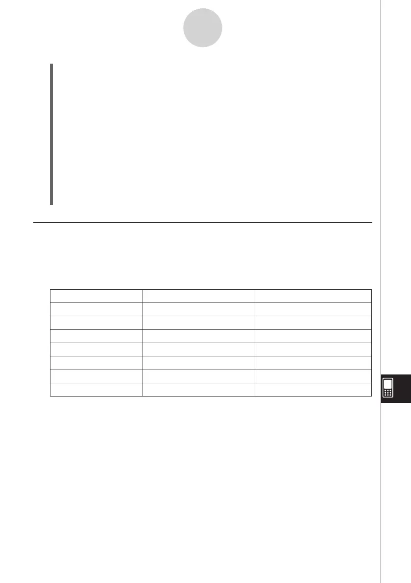Page #716 background image