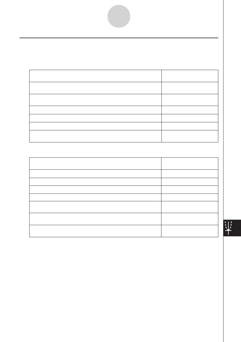 Page #792 background image