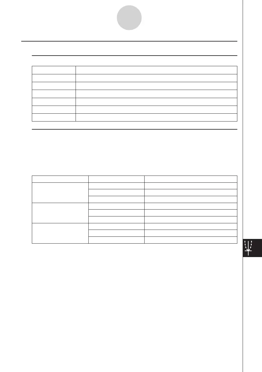 Page #808 background image
