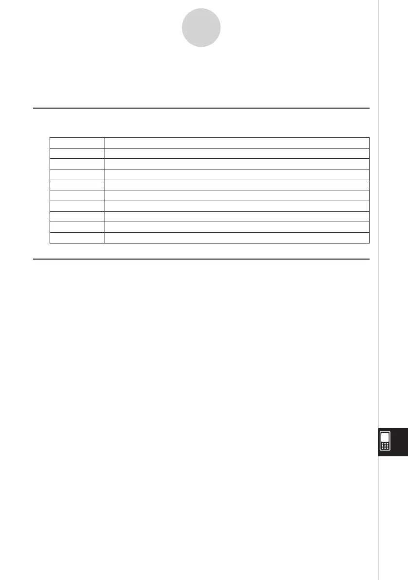 Page #850 background image