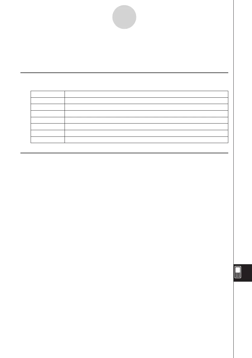 Page #855 background image