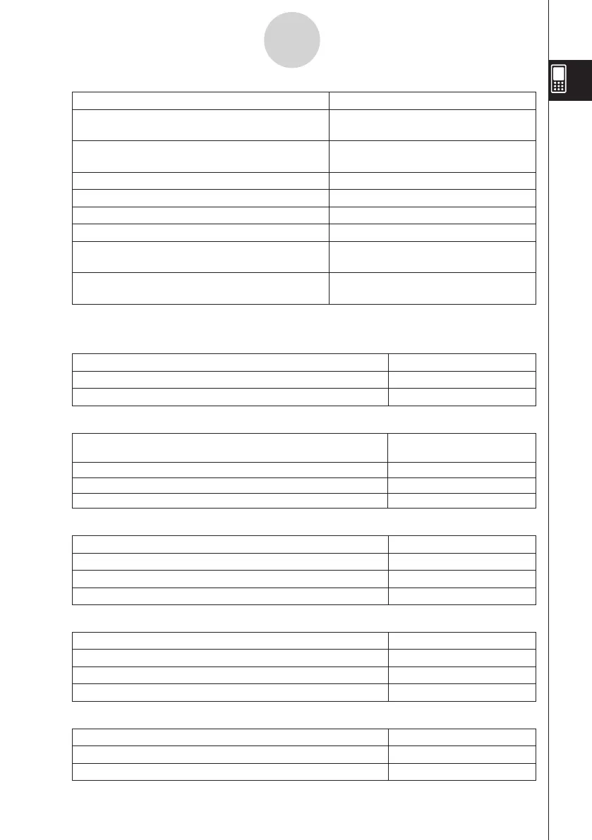 Page #100 background image