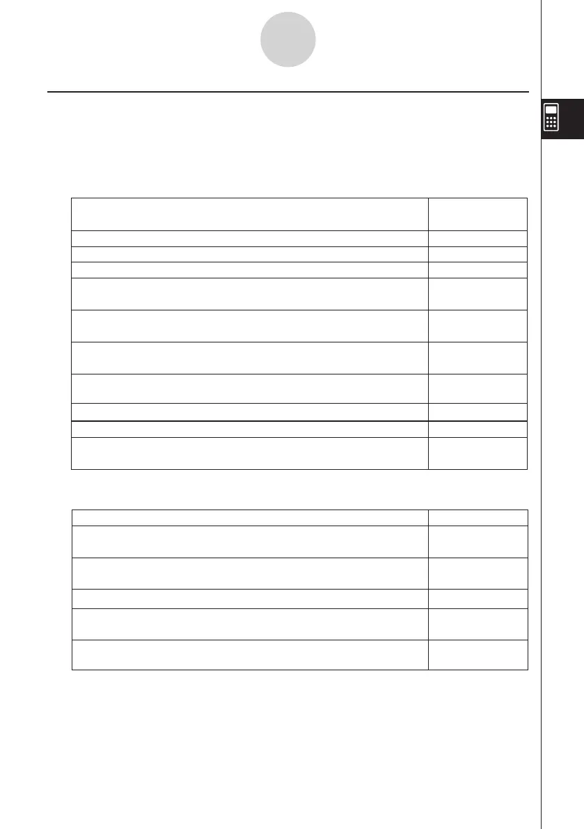 Page #112 background image
