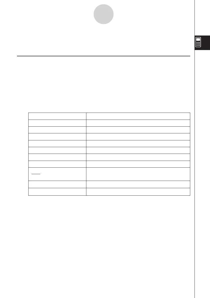 Page #116 background image