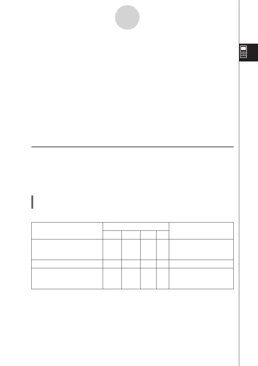 Page #128 background image