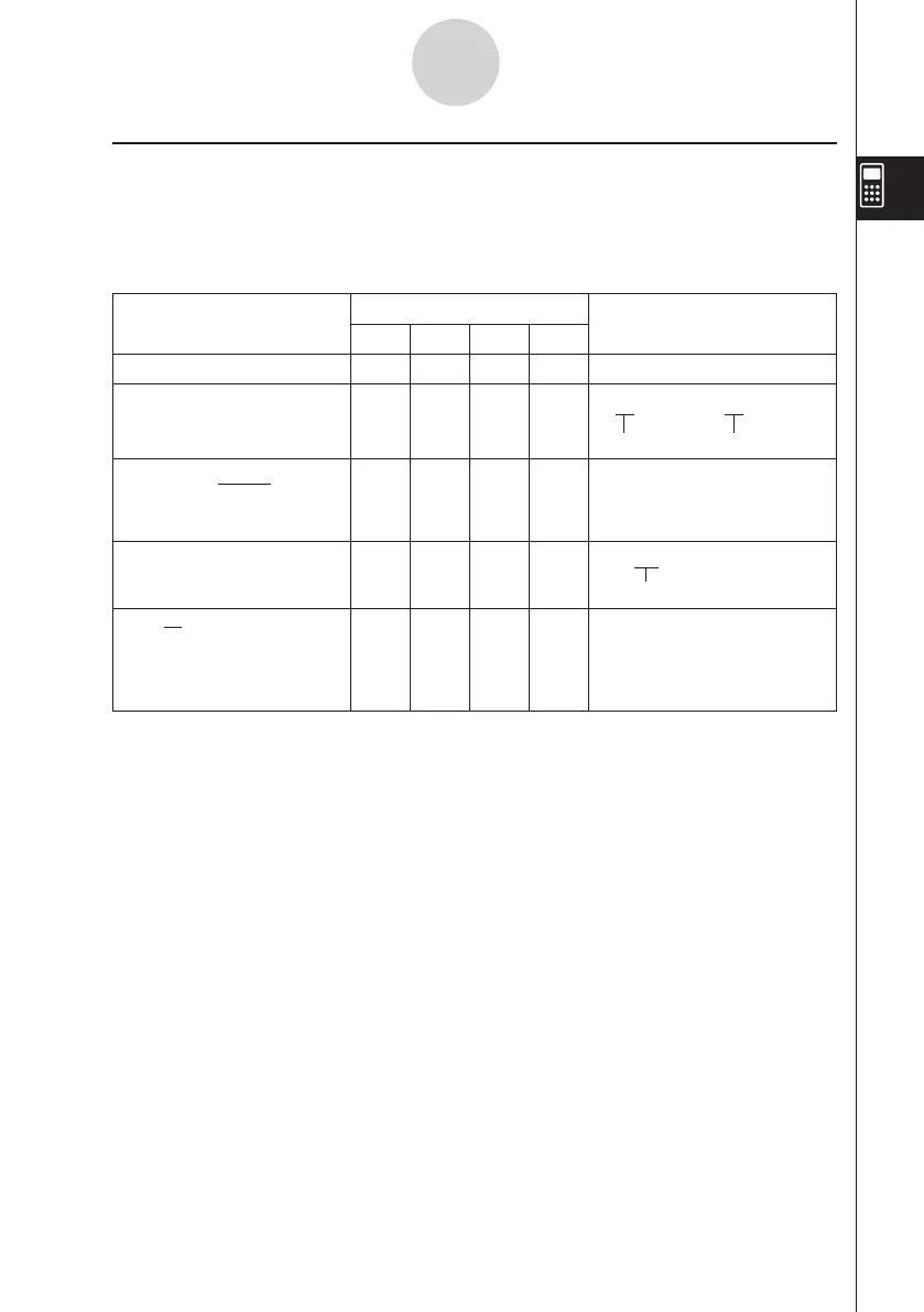 Page #129 background image
