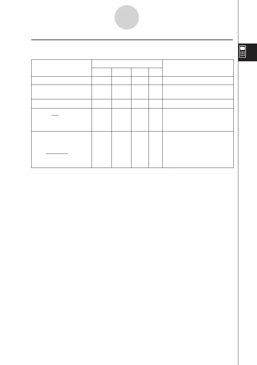 Page #131 background image