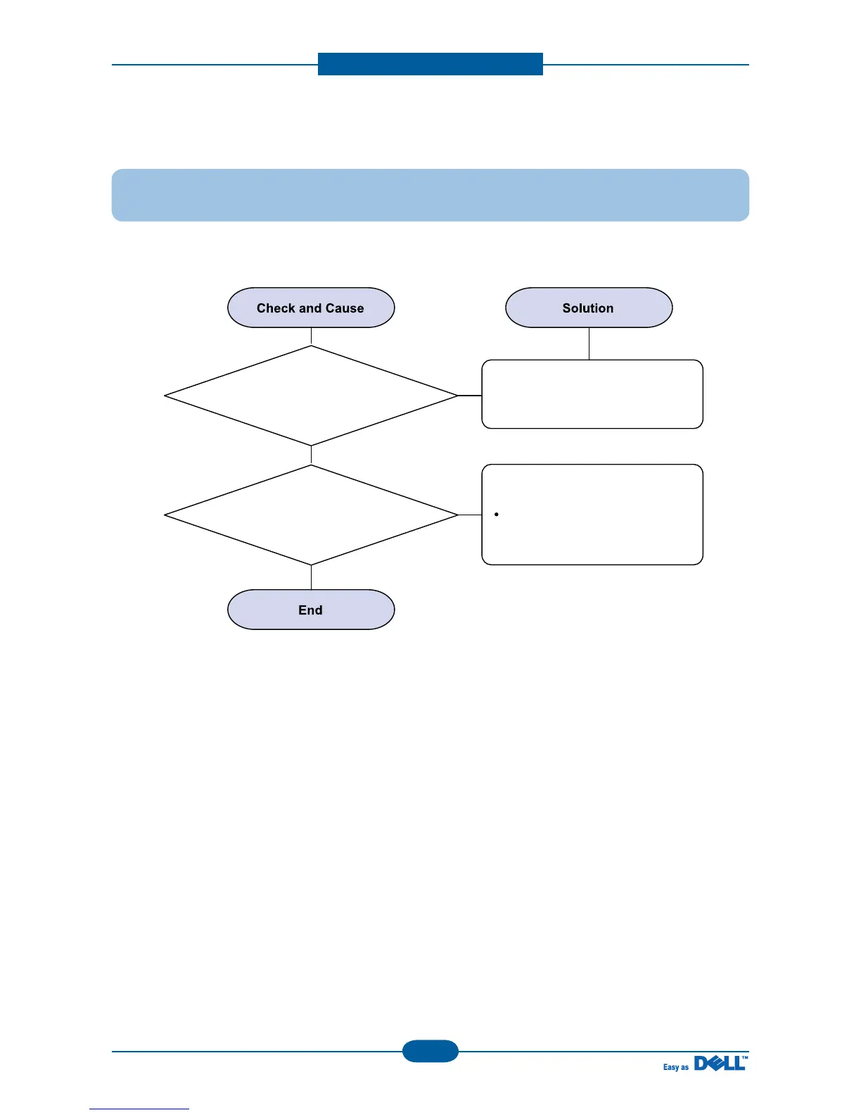 Page #125 background image