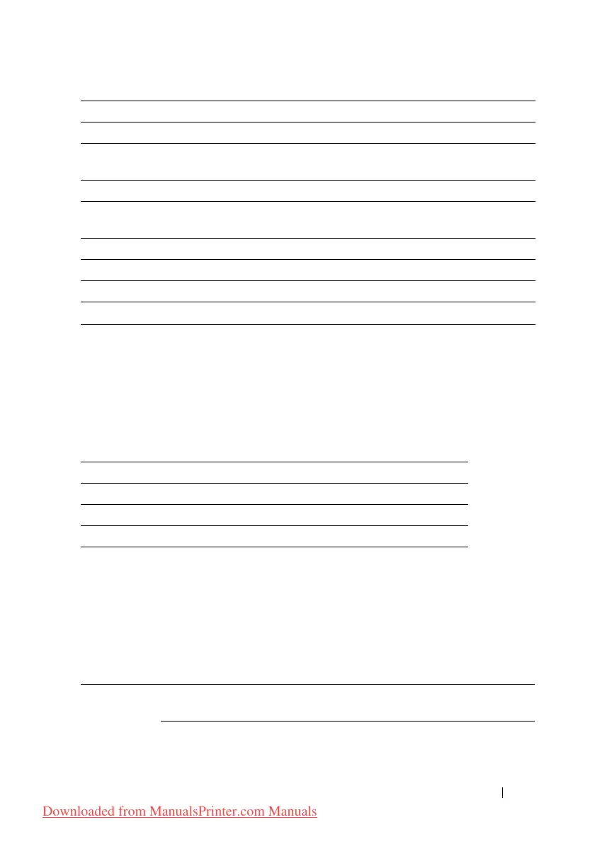 Page #429 background image