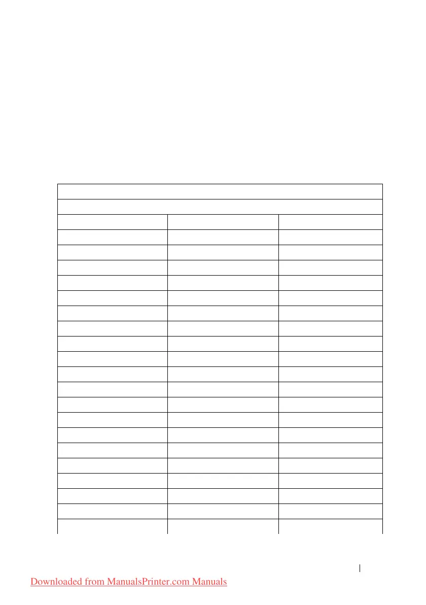 Page #587 background image