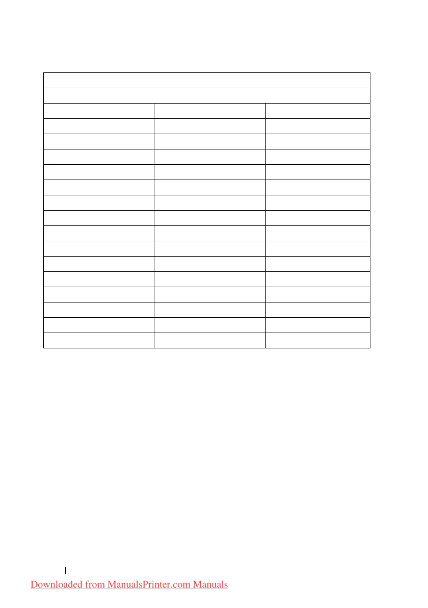 Page #588 background image