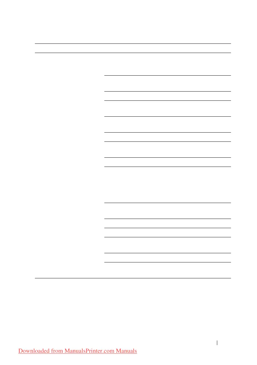 Page #689 background image