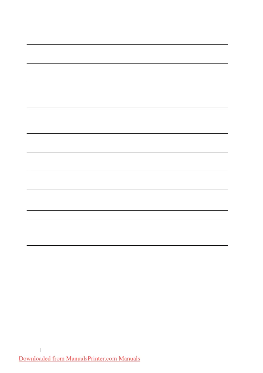 Page #718 background image