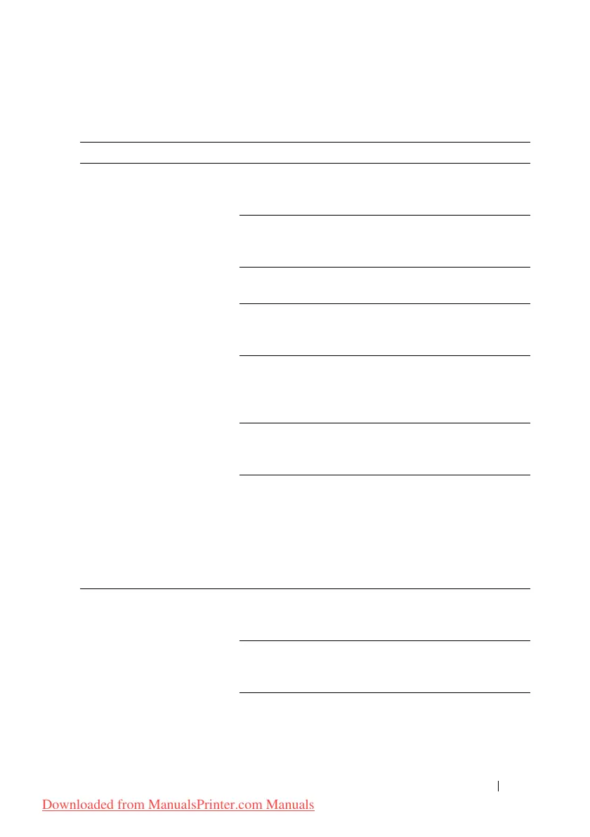 Page #725 background image