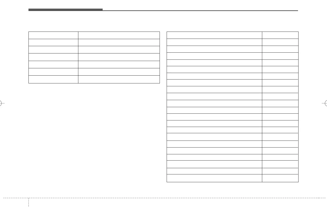 Page #429 background image