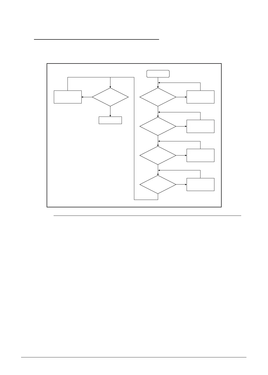 Page #147 background image