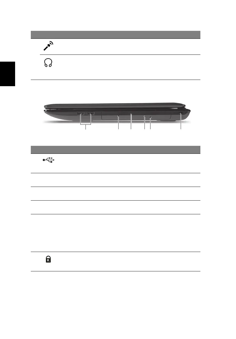 Page #152 background image
