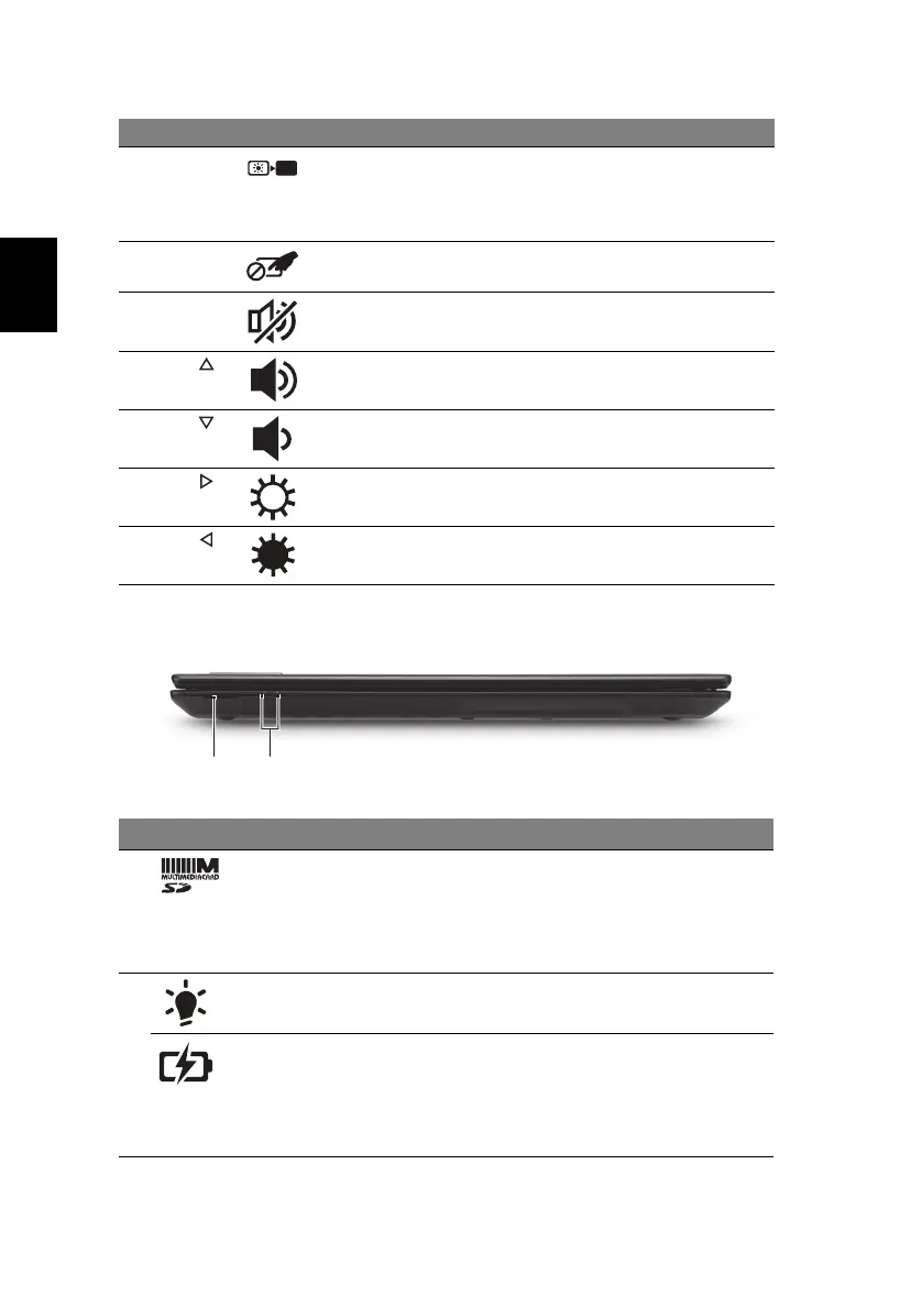 Page #210 background image