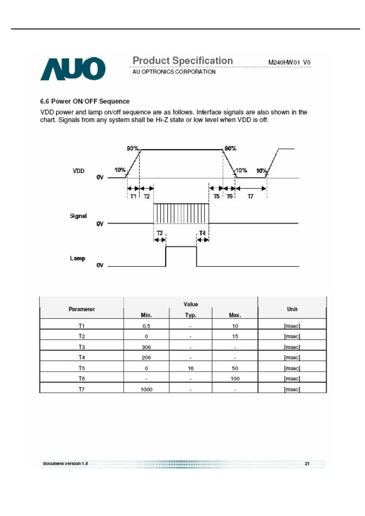 Page #35 background image