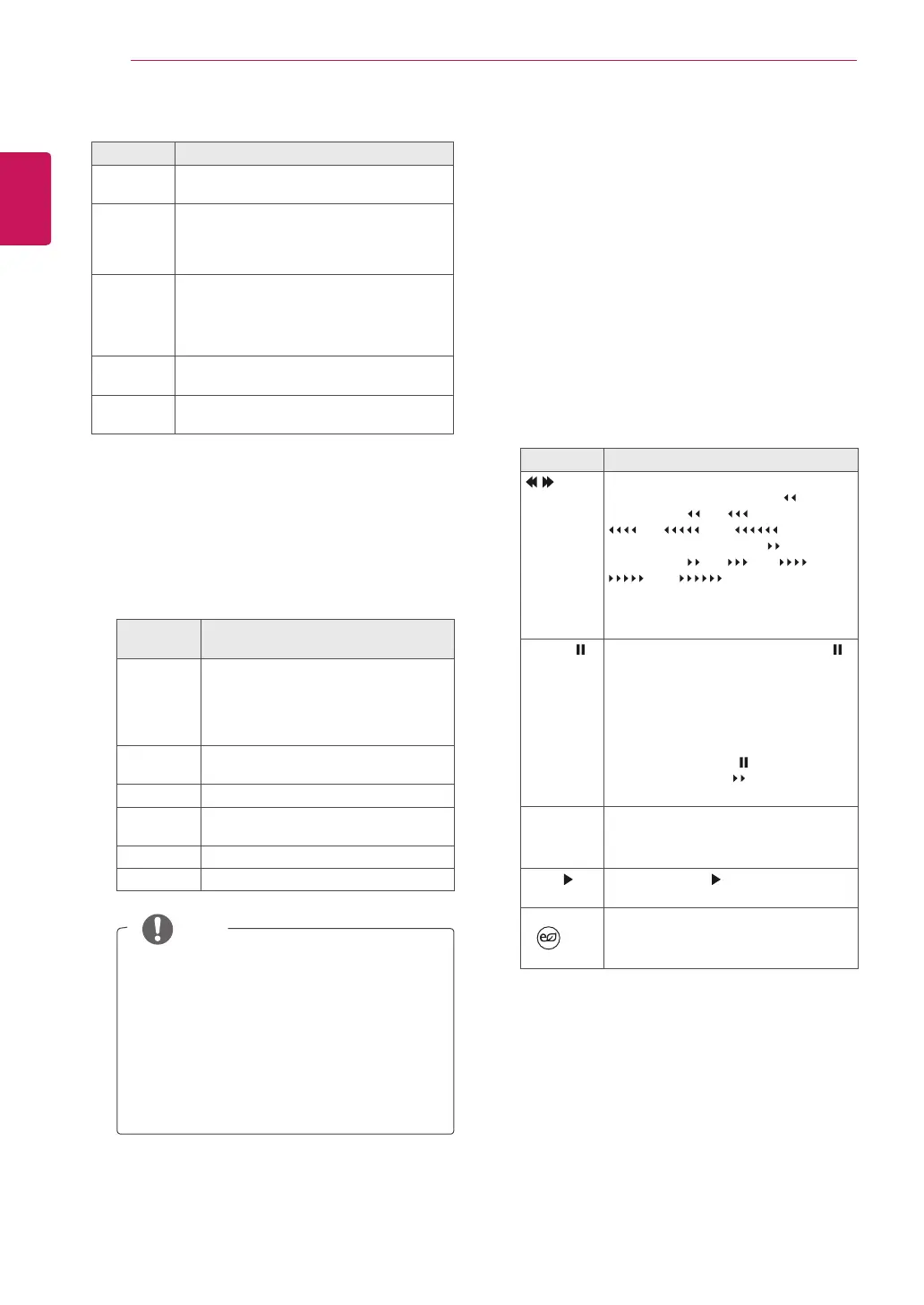 Page #52 background image