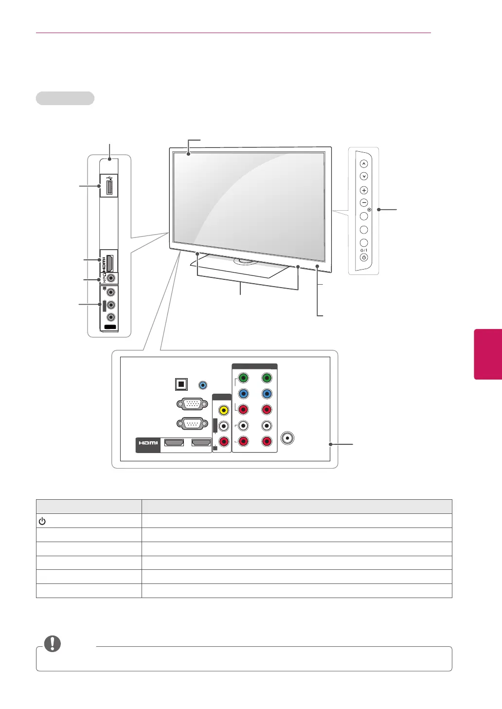 Page #27 background image