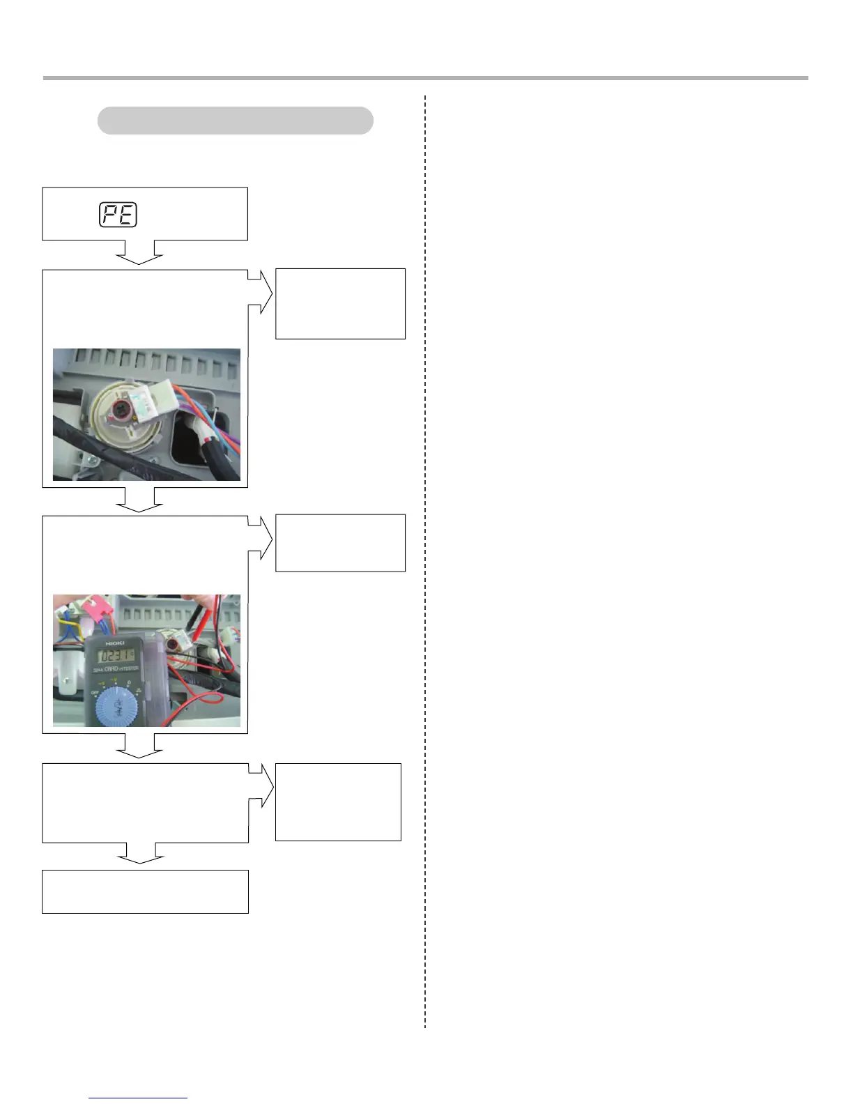 Page #32 background image