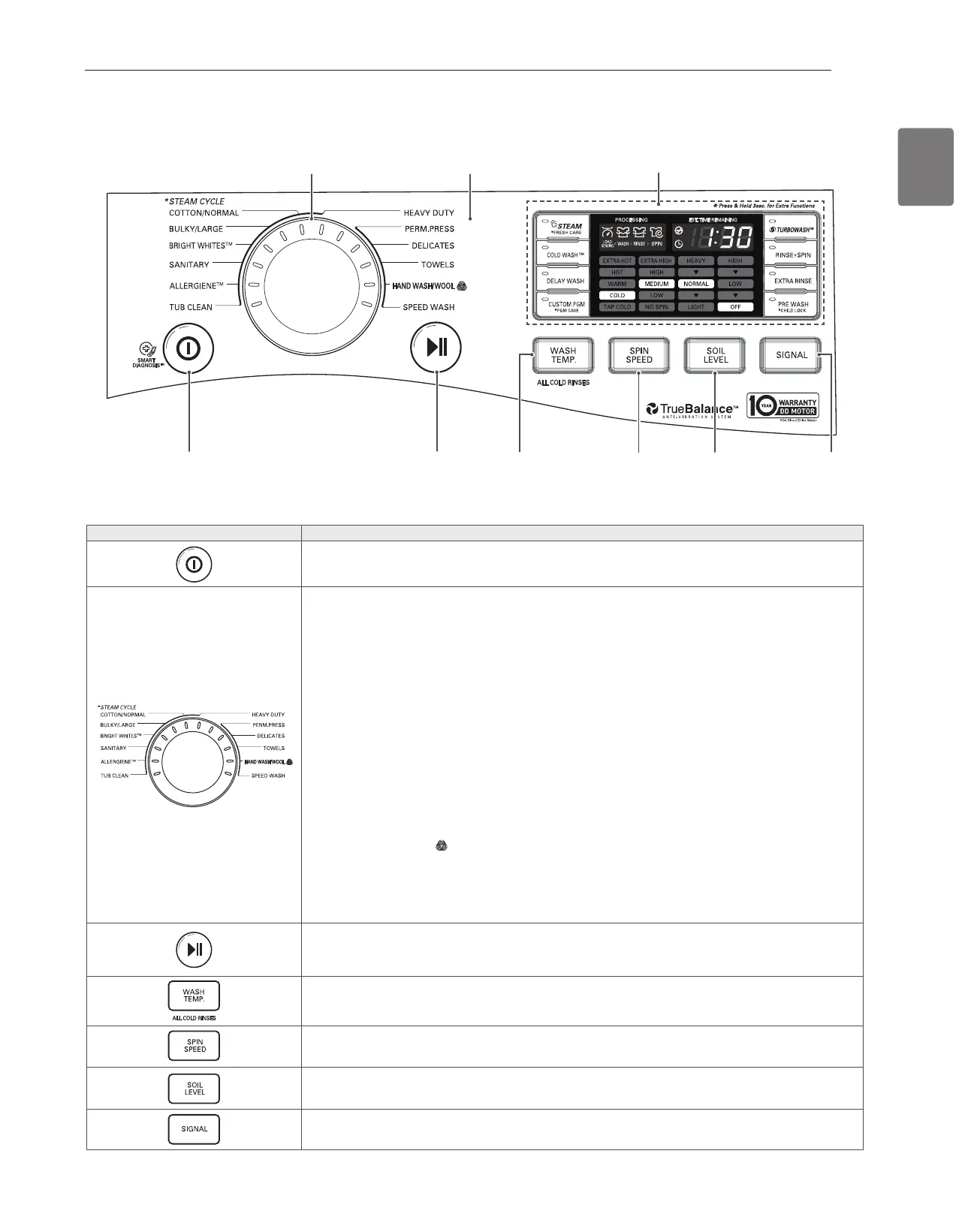Page #9 background image