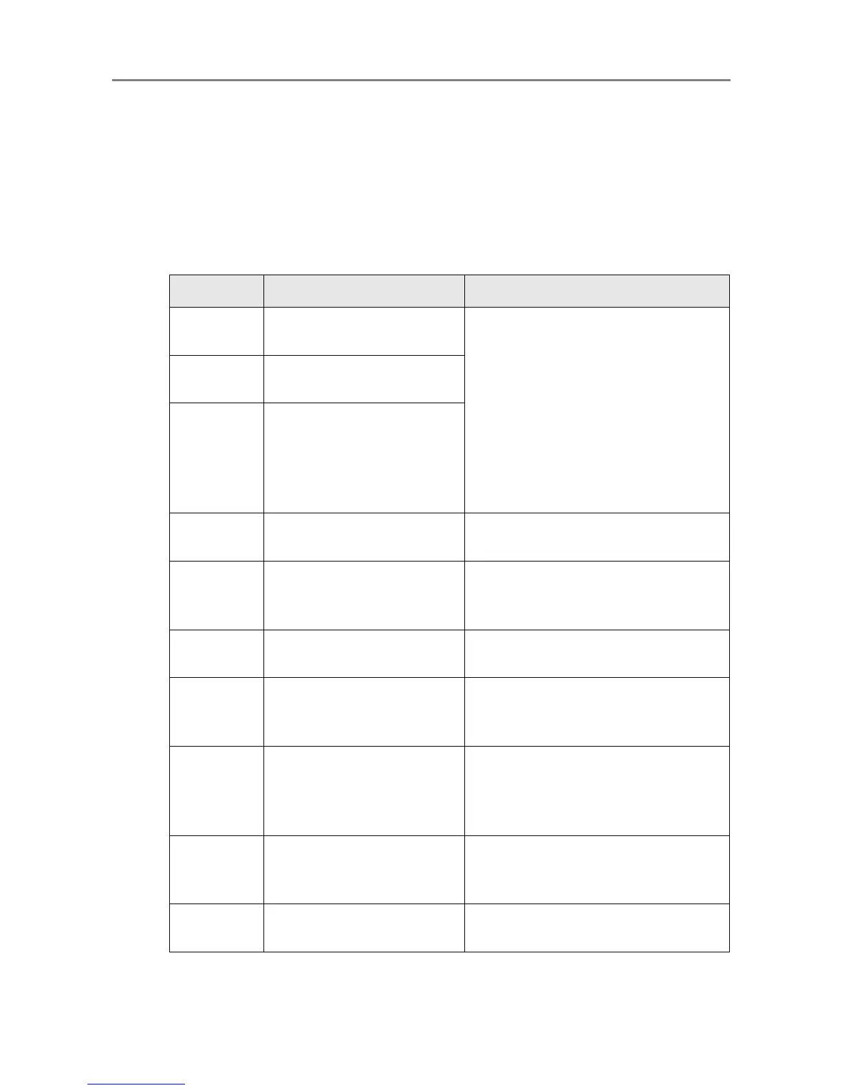 Page #288 background image