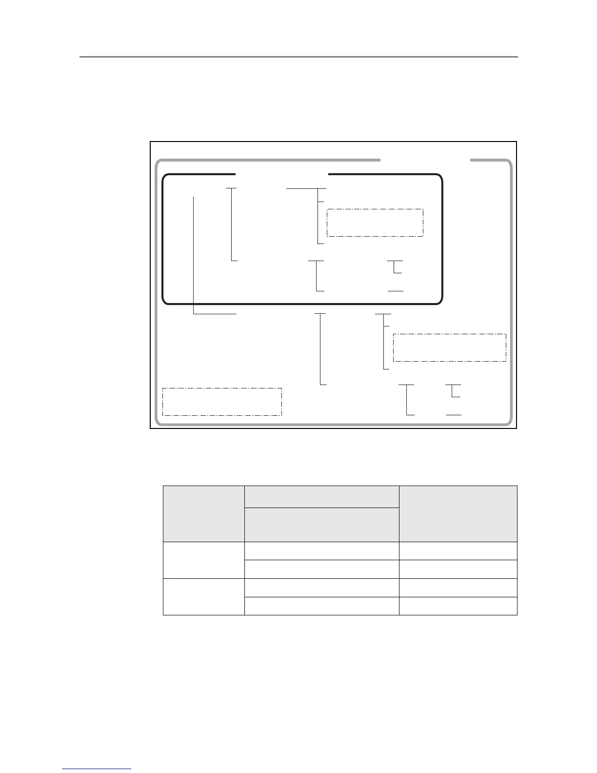 Page #132 background image
