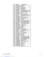 Preview: Parts List