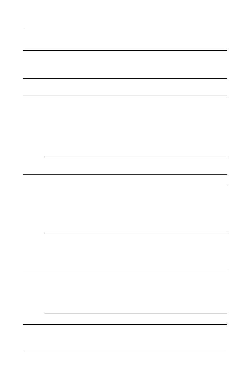 Page #85 background image