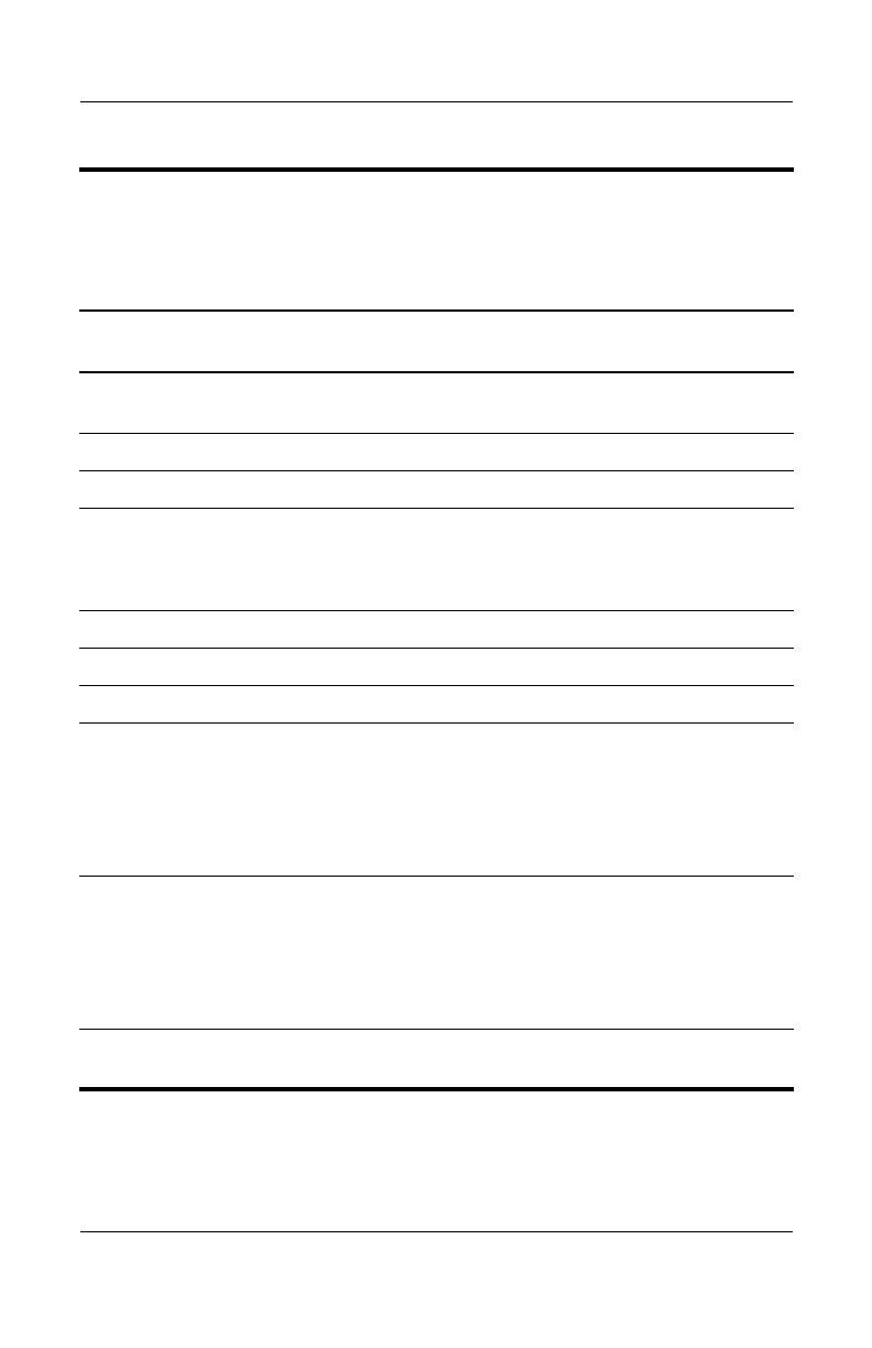 Page #87 background image