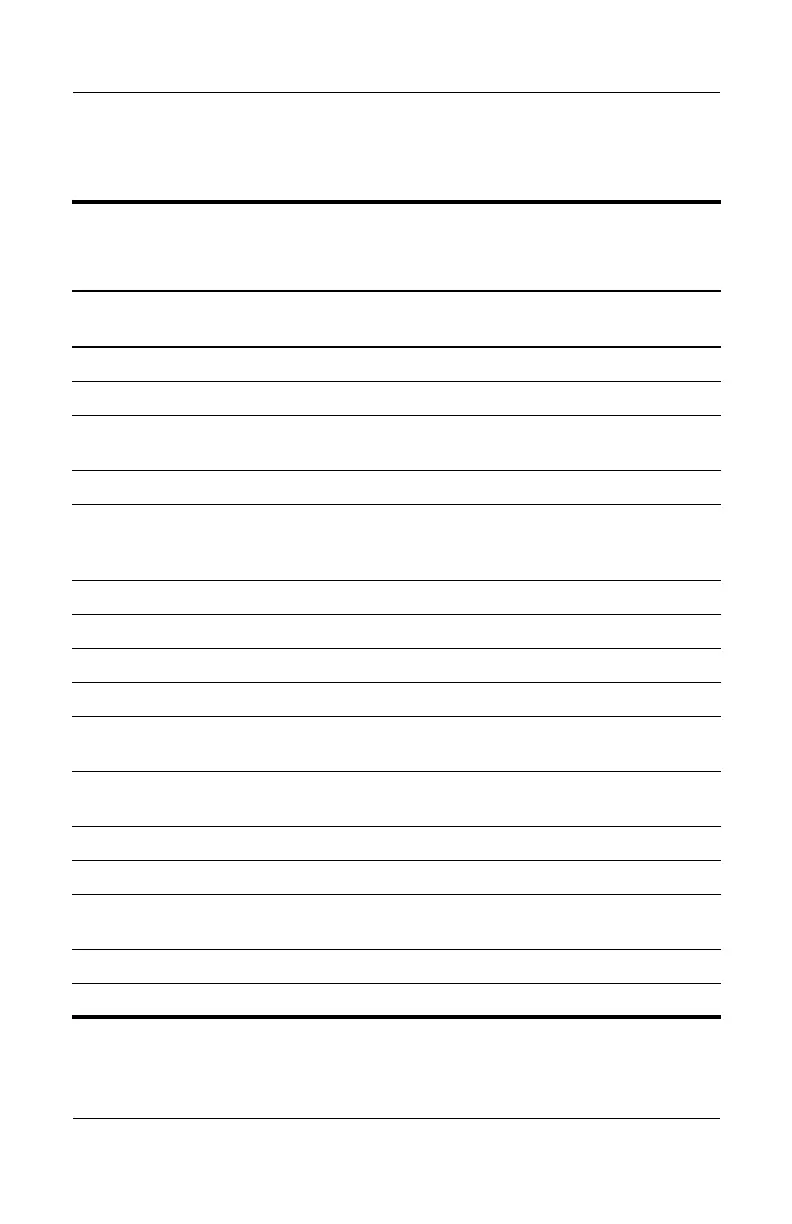 Page #95 background image
