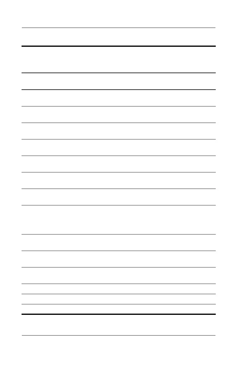Page #100 background image