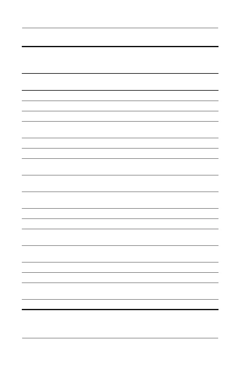Page #101 background image
