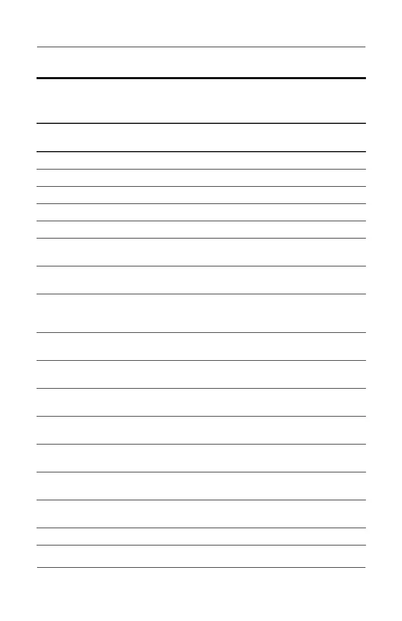 Page #104 background image