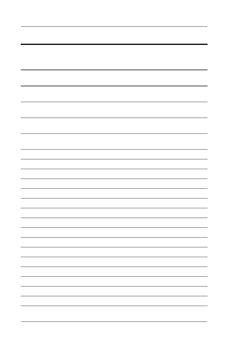 Page #106 background image