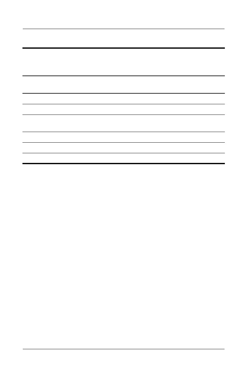 Page #108 background image