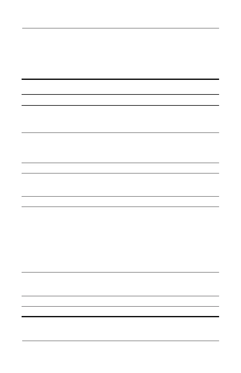 Page #119 background image