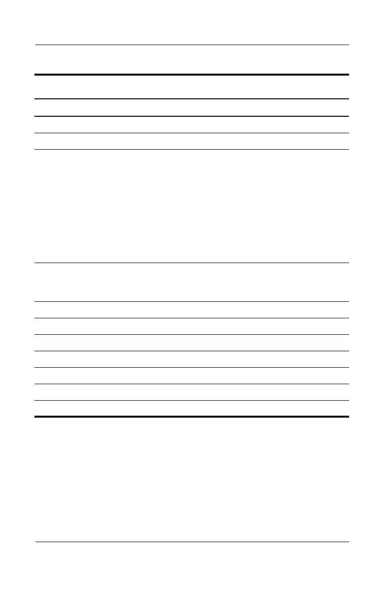 Page #120 background image